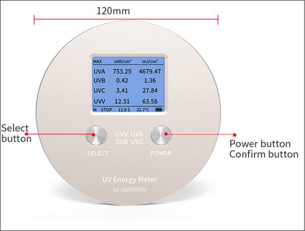 UVEM86138 Four-channel UV Energy Meter - Image 4