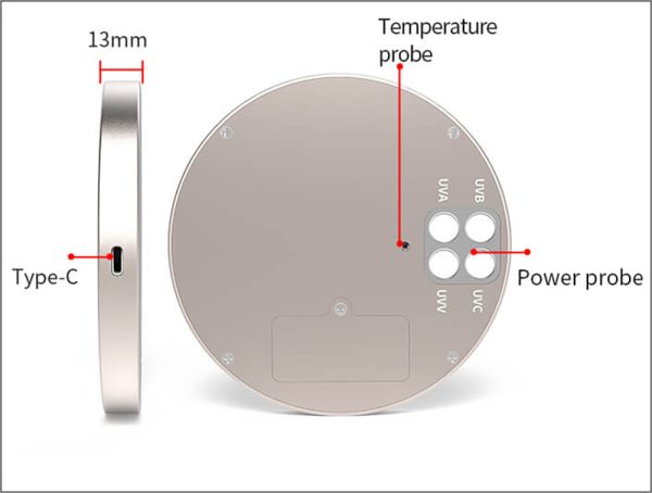 UVEM86138 Four-channel UV Energy Meter - Image 5